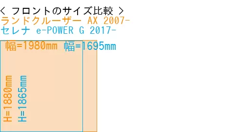 #ランドクルーザー AX 2007- + セレナ e-POWER G 2017-